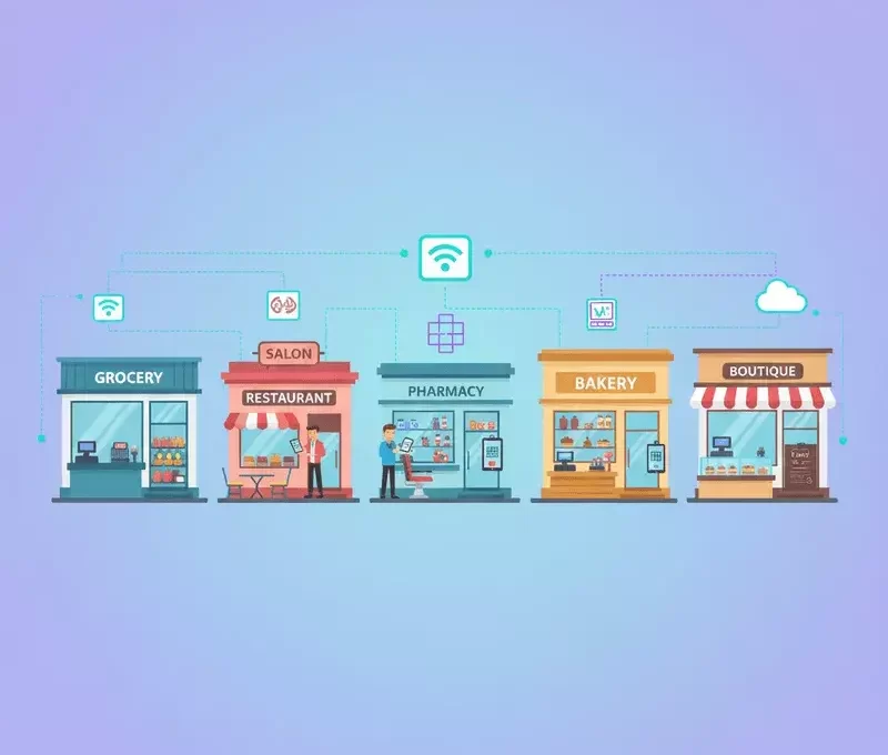 How the Best POS System for Small Business Transforms Operations Across Industries